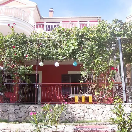 Mtm * Trebinje